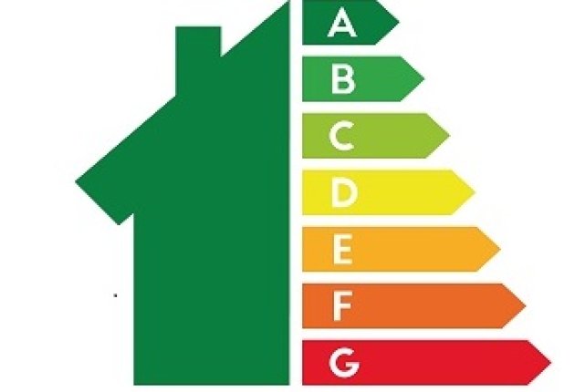House with energy rating scale