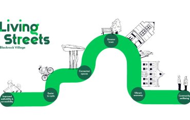 living streets blackrock project benefits image 