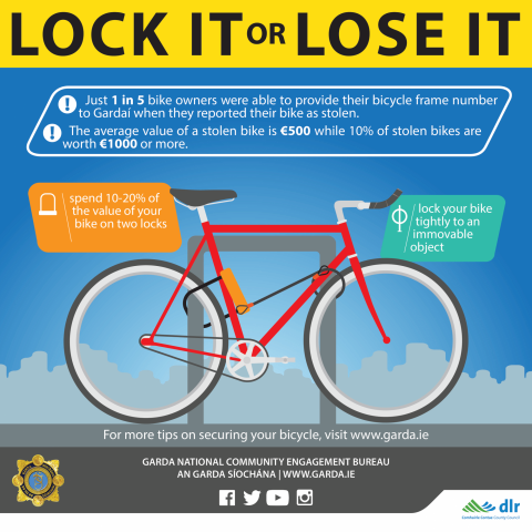 Bike theft lock sales