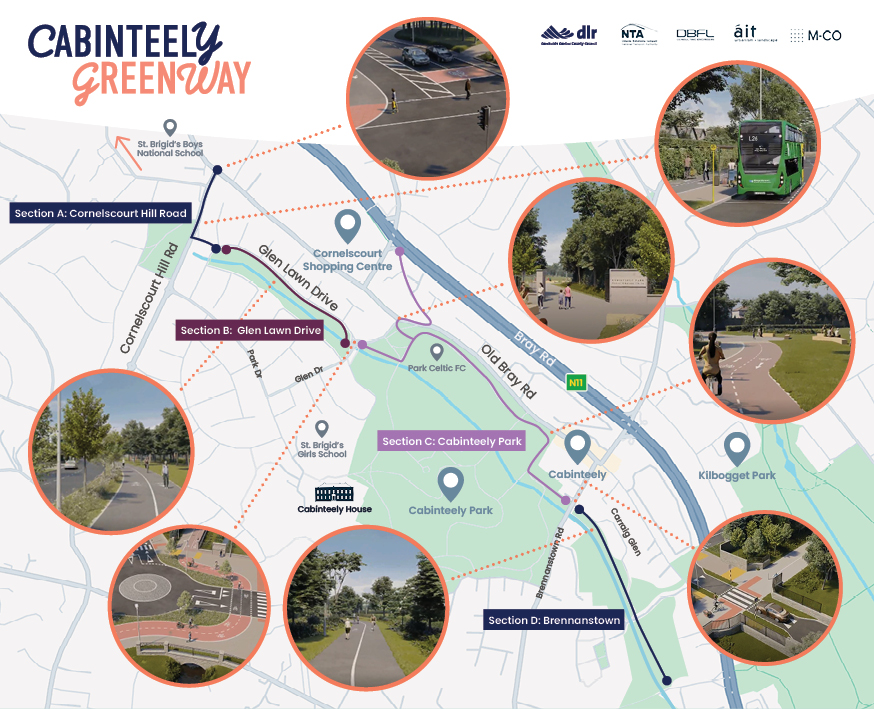 Cabinteely Greenway scheme map