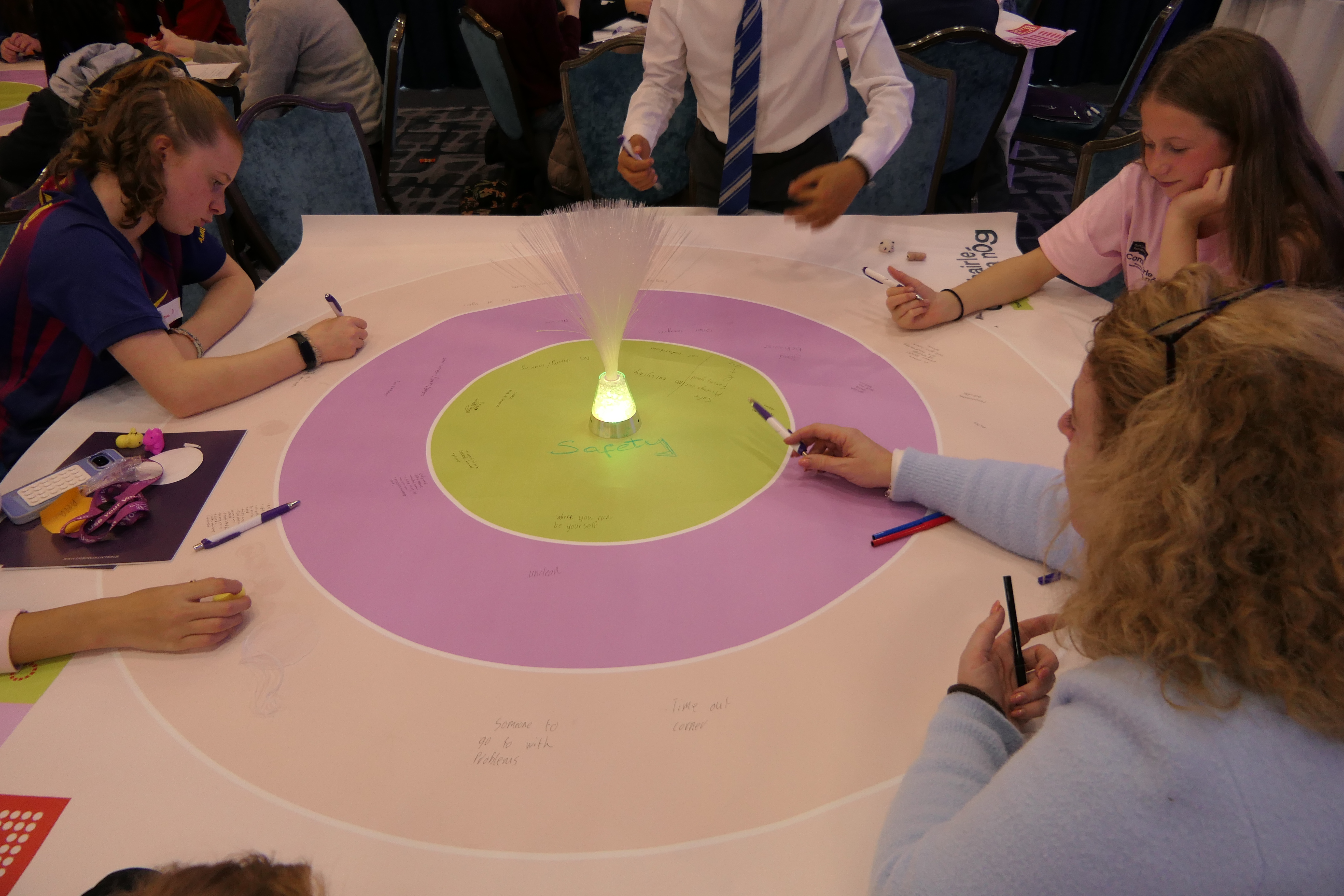 annual Youth Conference