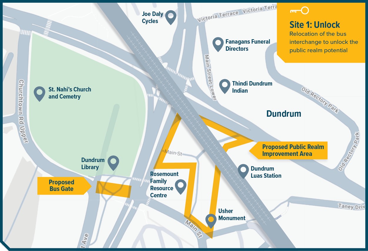 Site 1
