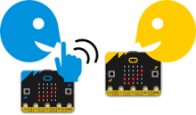 Microbit Radio Messages with Spain Hughes Fagan