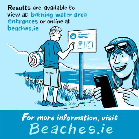 Bathing Water Seq. 5