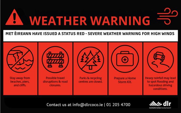 High Wind Red Weather Warning